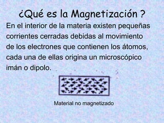 ¿Qué es la Magnetización ?
En el interior de la materia existen pequeñas
corrientes cerradas debidas al movimiento
de los electrones que contienen los átomos,
cada una de ellas origina un microscópico
imán o dipolo.



              Material no magnetizado
 