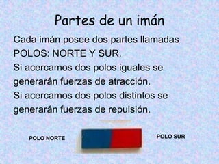 Partes de un imán
Cada imán posee dos partes llamadas
POLOS: NORTE Y SUR.
Si acercamos dos polos iguales se
generarán fuerzas de atracción.
Si acercamos dos polos distintos se
generarán fuerzas de repulsión.

   POLO NORTE                 POLO SUR
 