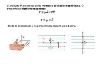 El producto  IA  se conoce como  momento de dipolo magnético   . O simplemente  momento magnético donde la dirección de    es perpendicular al plano de la bobina.  