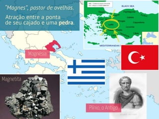 Magnetismo: introdução