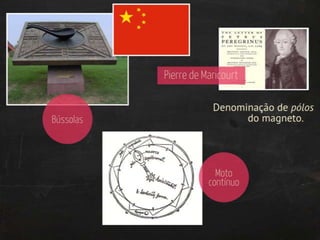 Magnetismo: introdução