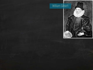 Magnetismo: introdução