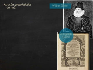 Magnetismo: introdução