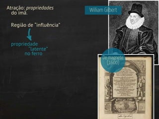 Magnetismo: introdução