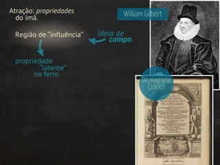 Magnetismo: introdução