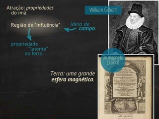 Magnetismo: introdução