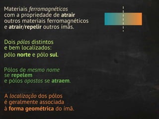 Magnetismo: introdução