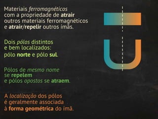 Magnetismo: introdução