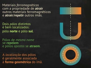 Magnetismo: introdução