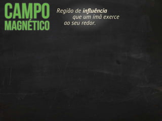 Magnetismo: introdução