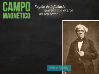 Magnetismo: introdução