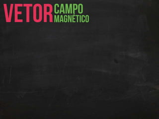 Magnetismo: introdução