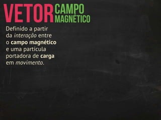 Magnetismo: introdução