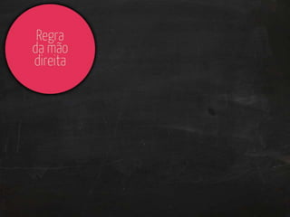 Magnetismo: introdução