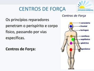 CENTROS DE FORÇA
Os princípios reparadores
penetram o perispírito e corpo
físico, passando por vias
específicas.
Centros de Força:
 