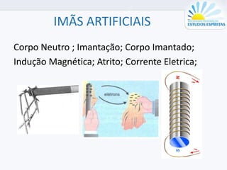 IMÃS ARTIFICIAIS
Corpo Neutro ; Imantação; Corpo Imantado;
Indução Magnética; Atrito; Corrente Eletrica;
 