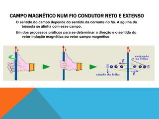 CAMPO MAGNÉTICO NUM FIO CONDUTOR RETO E EXTENSO
O sentido do campo depende do sentido da corrente no fio. A agulha da
bússola se alinha com esse campo.
Um dos processos práticos para se determinar a direção e o sentido do
vetor indução magnética ou vetor campo magnético
 