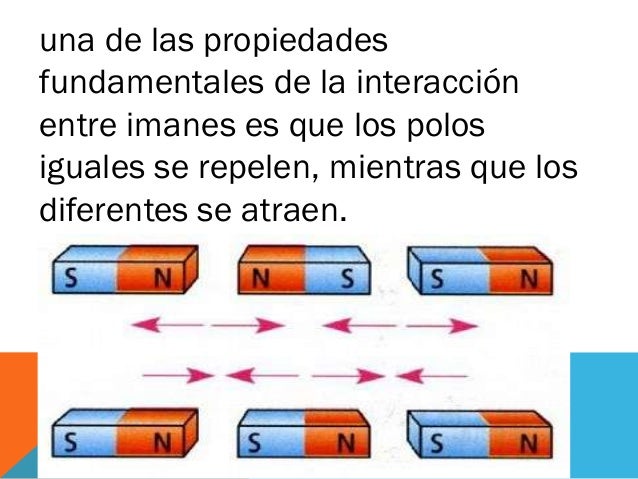Magnetismo