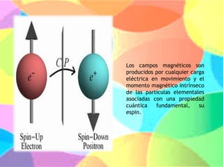 Los campos magnéticos son
producidos por cualquier carga
eléctrica en movimiento y el
momento magnético intrínseco
de las partículas elementales
asociadas con una propiedad
cuántica
fundamental,
su
espin.

8

Sunday, November 10, 2013

 