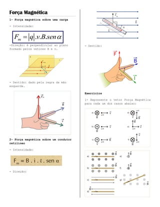 Força Magnética
1- Força magnética sobre uma carga
- Intensidade:

Fm  q .v.B.sen 
-Direção: é perpendicular ao plano
formado pelos vetores B e v.

- Sentido:

- Sentido: dado pela regra da mão
esquerda.
Exercícios
1- Represente o vetor Força Magnética
para cada um dos casos abaixo:

2- Força magnética sobre um condutor
retilíneo
- Intensidade:

- Direção:

 