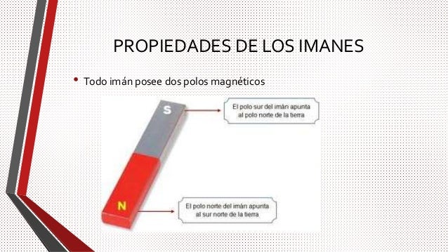 FISICA