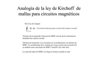 Analogía de la ley de Kirchoff de 
mallas para circuitos magnéticos 
De la ley de Ampere 
Corriente total que pasa a través del camino cerrado 
Término de la izquierda: Suma de las MMF a través de las reluctancias 
alrededor del camino cerrado 
Término de la derecha: Las corrientes en el arrollamiento son fuentes de 
MMF. Un arrollamiento de n vueltas por el que circula una corriente i(t) 
se modela como una fuente de MMF (“tensión”) de valor ni(t) 
La suma de todas las MMF a lo largo el camino cerrado es nula 
 