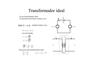 Transformador ideal 
En un transformador ideal 
la reluctancia del núcleo tiende a cero 
también tiende a cero 
Ley de Faraday 
Ecuaciones del transformador ideal 
 