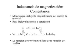 Inductancia de magnetización: 
Comentarios 
• Modelo que incluye la magnetización del núcleo de 
material 
• Real incluye histéresis y saturación 
• B H Imp 
• V1 Φ V2 I2 I1=I2+Imp 
• La relación de corrientes difiere de la relación de 
vueltas 
 