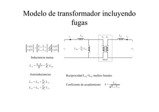 Modelo de transformador incluyendo 
fugas 
Inductancia mutua 
Autoinductancias Reciprocidad L12=L21 medios lineales 
Coeficiente de acoplamiento 
