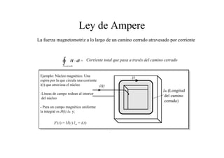 Ley de Ampere 
La fuerza magnetomotriz a lo largo de un camino cerrado atravesado por corriente 
Corriente total que pasa a través del camino cerrado 
Ejemplo: Núcleo magnético. Una 
espira por la que circula una corriente 
i(t) que atraviesa el núcleo 
-Líneas de campo rodean al interior 
del núcleo 
- Para un campo magnético uniforme 
la integral es H(t) lm y: 
i(t) 
lm (Longitud 
del camino 
cerrado) 
 