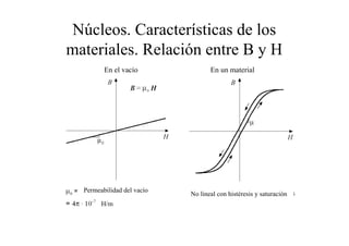 Núcleos. Características de los 
materiales. Relación entre B y H 
En el vacío En un material 
Permeabilidad del vacío 
H/m 
No lineal con histéresis y saturación 
 