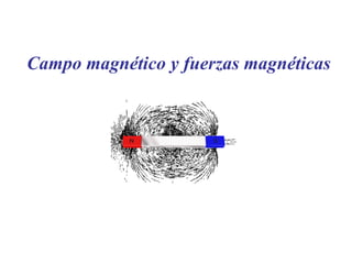 Campo magnético y fuerzas magnéticas
 