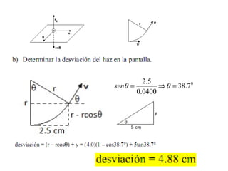 0
7.38
0400.0
5.2
=⇒= θθsen
 