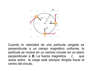 Cuando la velocidad de una partícula cargada es
perpendicular a un campo magnético uniforme, la
partícula se mueve en un camino circular en un plano
perpendicular a B. La fuerza magnética que
actúa sobre la carga está siempre dirigida hacia el
centro del círculo.
BF

 