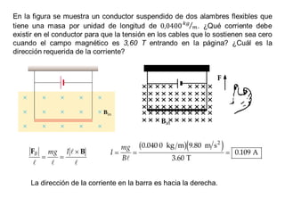 La dirección de la corriente en la barra es hacia la derecha.
 