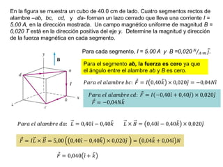 En la figura se muestra un cubo de 40.0 cm de lado. Cuatro segmentos rectos de
alambre –ab, bc, cd, y da- forman un lazo cerrado que lleva una corriente I =
5.00 A, en la dirección mostrada. Un campo magnético uniforme de magnitud B =
0,020 T está en la dirección positiva del eje y. Determine la magnitud y dirección
de la fuerza magnética en cada segmento.
Para el segmento ab, la fuerza es cero ya que
el ángulo entre el alambre ab y B es cero.
 