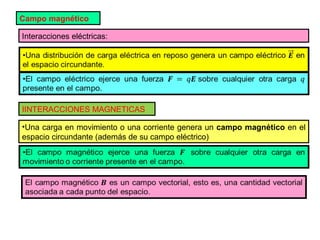 Campo magnético
Interacciones eléctricas:
•Una carga en movimiento o una corriente genera un campo magnético en el
espacio circundante (además de su campo eléctrico)
IINTERACCIONES MAGNETICAS
 