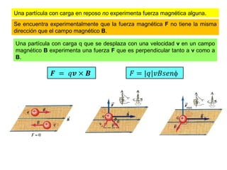 Una partícula con carga en reposo no experimenta fuerza magnética alguna.
Una partícula con carga q que se desplaza con una velocidad v en un campo
magnético B experimenta una fuerza F que es perpendicular tanto a v como a
B.
Se encuentra experimentalmente que la fuerza magnética F no tiene la misma
dirección que el campo magnético B.
 