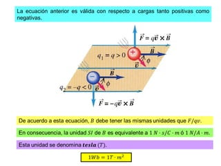 La ecuación anterior es válida con respecto a cargas tanto positivas como
negativas.
 