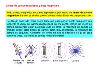 Líneas de campo magnético y flujo magnético
Todo campo magnético se puede representar por medio de líneas de campo
magnético. La idea es similar que en el caso de las líneas de campo eléctrico.
Se dibujan líneas de modo que la línea que pasa por un punto cualquiera sea
tangente al vector del campo magnético B en ese punto. Donde las líneas de
campo adyacentes están próximas unas de otras, la magnitud del campo es
grande; donde estas líneas de campo están muy separadas, la magnitud del
campo es pequeña. Asimismo, en virtud de que la dirección de B en cada
punto es única, las líneas de campo nunca se cruzan.
 