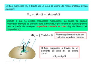 El flujo magnético ΦB a través de un área se define de modo análogo al flujo
eléctrico:
∫=∫ ⋅=Φ dABdABB φcos
Debido a que no existen monopolos magnéticos, las líneas de campo
magnético siempre se cierran sobre sí mismas, y por lo tanto el flujo magnético
neto a través de cualquier superficie cerrada es cero (ley de Gauss del
magnetismo):
∫ =⋅=Φ 0dABB
Flujo magnético a través de
cualquier superficie cerrada.
 