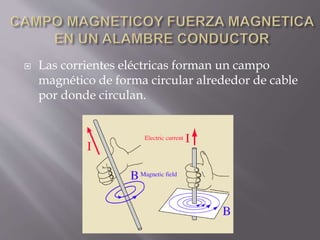 Las corrientes eléctricas forman un campo
magnético de forma circular alrededor de cable
por donde circulan.
 