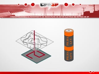 PILHA
1,5V
PILHA
1,5V
 