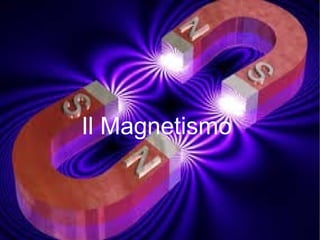 Il Magnetismo
 