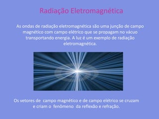 Radiação EletromagnéticaAs ondas de radiação eletromagnética são uma junção de campo magnético com campo elétrico que se propagam no vácuo transportando energia. A luz é um exemplo de radiação eletromagnética. Os vetores de  campo magnético e de campo elétrico se cruzam e criam o  fenômeno  da reflexão e refração.