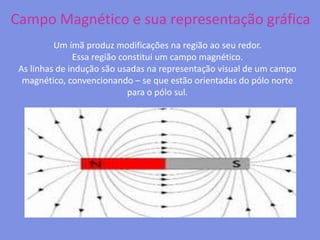 Campo Magnético e sua representação gráficaUm ímã produz modificações na região ao seu redor. Essa região constitui um campo magnético. As linhas de indução são usadas na representação visual de um campo magnético, convencionando – se que estão orientadas do pólo norte para o pólo sul.