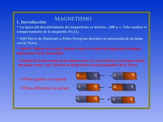 MAGNETISMO 1. Introducción ,[object Object],[object Object],[object Object],[object Object],[object Object],[object Object],N S S N S N S N S N S N 