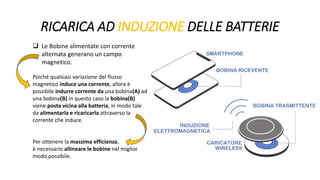 RICARICA AD INDUZIONE DELLE BATTERIE
 Le Bobine alimentate con corrente
alternata generano un campo
magnetico.
Poiché qualsiasi variazione del flusso
magnetico induce una corrente, allora è
possibile indurre corrente da una bobina(A) ad
una bobina(B) in questo caso la bobina(B)
viene posta vicina alla batteria, in modo tale
da alimentarla e ricaricarla attraverso la
corrente che induce.
Per ottenere la massima efficienza,
è necessario allineare le bobine nel miglior
modo possibile.
 