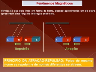 PRINCÍPIO DA ATRAÇÃO-REPULSÃO: Polos de mesmo
nome se repelem e de nomes diferentes se atraem.
S NS N
Repulsão Atração
N S S N
Verifica-se que dois ímãs em forma de barra, quando aproximados um do outro
apresentam uma força de interação entre eles.
 