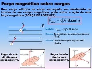 Força magnética sobre cargas
Uma carga elétrica ou corpo carregado, em movimento no
interior de um campo magnético, pode sofrer a ação de uma
força magnética (FORÇA DE LORENTZ).
B

+
+
V

V

+
+
a
a
.sen
B
.
V
.
q
FMAG




q
Módulo: a
.V.B.sen
q
FMAG 
Direção: Perpendicular ao plano formado por
V e B.
Sentido: Determinado pela regra da mão
direita.
Regra da mão
direita para
carga positiva.
Regra da mão
direita para
carga negativa.
 